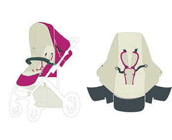 Britax Passeggino