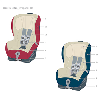 Britax seggiolino auto